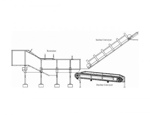 1000-2 CENTER TRACK BEEF RESTRAINING SYSTEM